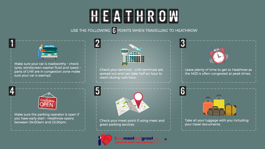 heathrow step by step guide to hassle free parking